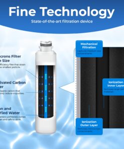 Pureline + DA29-00020B Samsung Water Filter da29-00020b Replacement, Replacement for DA29-00020A/B, HAF-CIN/EXP, HAF-CIN,DA97-08006A, Kenmore 46-9101, 469101, 9101, 4609101000, Refrigerator Filter 22 71SnwQ8pFRL
