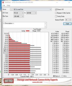 Samsung 970 PRO SSD 512GB - M.2 NVMe Interface Internal Solid State Drive with V-NAND Technology (MZ-V7P512BW), Black/Red 45 71Sy PpBL