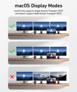 Anker Docking Station, Anker 575 USB-C Docking Station (13-in-1), 85W Charging for Laptop, 18W Charging for Phones, Triple Display, 4K HDMI, 10 Gbps USB-C and 5 Gbps USB-A Data, Ethernet, Audio, SD 31 71SyIazp1sL