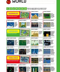 Super Mario Encyclopedia: The Official Guide to the First 30 Years 30 71T0hNOT4BL