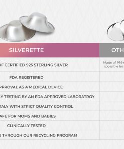 SILVERETTE The Original Silver Nursing Cups, Silverettes Metal Nipple Covers for Breastfeeding, Nursing Shield, 925 Silver Nipple Cover Guards, Soothe and Protect Sore Nipples -Made in Italy Regular 17 71TDqkEuOWL
