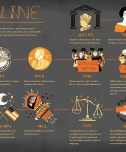 Women in Science: 50 Fearless Pioneers Who Changed the World 26 71TJ yGjArL