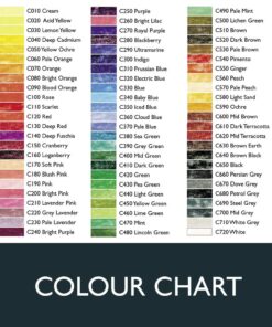 Derwent Colored Pencils, ColourSoft Pencils, Drawing, Art, Metal Tin, 72 Count (0701029) 72 Count (Pack of 1) 25 71TQk GYkuL