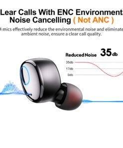 kurdene Bluetooth Wireless Earbuds, S8 Deep Bass Sound 38H Playtime IPX8 Waterproof Earphones Call Clear with Microphone in-Ear Bluetooth Headphones Comfortable for iPhone, Android Small Black 24 71TcE4YRR L