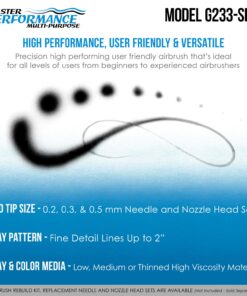 Master Performance G233 Pro Set Master Airbrush with 3 Nozzle Sets (0.2, 0.3 & 0.5mm Needles, Fluid Tips and Air Caps) - Dual-Action Gravity Feed Airbrush, 1/3 oz Cup, Cutaway Handle - How-to-Guide Without Hose 37 71TiaSaHp4L 2
