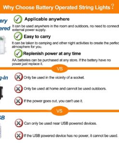 Bebrant LED Rope Lights Battery Operated String Lights-40Ft 120 LEDs 8 Modes Outdoor Waterproof Fairy Lights Dimmable/Timer with Remote for Camping Party Garden Holiday Decoration Multi-Colored 1 Pack 19 71UYhuO8XhL