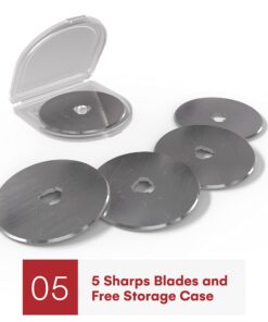 Precision Quilting Tools 60mm Crochet Edge Skip Blades (Pack of 5) Compatible with Cutter! Perfect Wide Skip Blade for Crochet Edge Projects, Fleece, and Scrapbooking! Normal Skip Blade 7 71UebhFdhRL