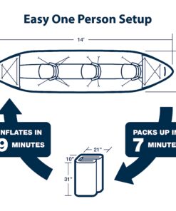 Sea Eagle 420X Explorer Inflatable Kayak- Fishing, Touring, Camping, Exploring &White Watering-Self Bailing, Removable Skeg, Drop Stitch Floor Blue 420X Deluxe Package 15 71V fz h67L