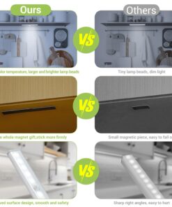 OxyLED Motion Sensor Closet Lights - Under Cabinet Lighting, Wireless Stick-on Anywhere Battery Operated 10 LED Motion Sensor Night Light, Safe Lights for Cabinet Wardrobe Stairs (1 Pack) 1 Pack 32 71V0mzKn2EL