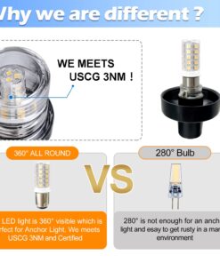 Young Marine 9 inch 3 Nautical Mile White LED Fold Down Boat Stern Light Boat Anchor Light for Pontoon and Fishing Boat Navigation Anchor Lights All Round 360° White LED 12-24V 9" Foldable 15 71VMdApV5OL