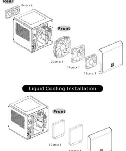 Thermaltake Core V1 SPCC Mini ITX Cube Gaming Computer Case Chassis, Interchangeable Side Panels, Black Edition, CA-1B8-00S1WN-00 82 71VVpBo2NyL