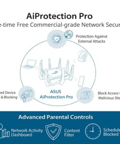 ASUS ROG Rapture WiFi 6 Wireless Gaming Router (GT-AX11000) - Tri-Band 10 Gigabit, 1.8GHz Quad-Core CPU, WTFast, 2.5G Port, AiMesh Compatible, Included Lifetime Internet Security, AURA RGB AX11000 | WiFi 6 | 2.5G Port 37 71VYBPJrYDL