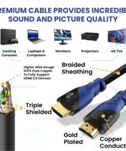 AURUM CABLES 4K HDMI Cable 50ft Long 2 Pack, 4K@60Hz High Speed HDMI Cord with Ethernet, Supports UHD Resolution, ARC, 3D, CL3 Certified - Compatible with HDTV, PC, Laptop, PS3, Xbox, Blu-ray 50 FT 10 71Va6I905yL