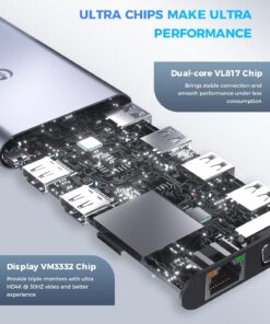 USB C Hub, UtechSmart Triple Display USB C Laptop Docking Station, 11 in 1 USB C Dock with Dual HDMI, VGA, PD3.0, SD TF Card Slot, 4 USB Ports Dual Monitor Adapter Compatible for MacBook and Windows Grey 38 71VcWAfsSzL