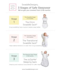 SwaddleDesigns Cotton Flannel Sleeping Sack, Sleeveless Wearable Blanket with 2-Way Zipper, Made in USA, Elephant and SeaCrystal Chickies, 6-12 Months Seacrystal Elephant & Chickies Medium 6-12 Month 13 71VhYU82ZzL