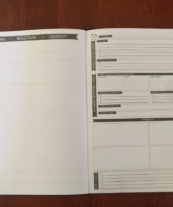 Panda Planner Undated Weekly Planner - 12 Month Organization - Productivity & Happiness - Journal - Daily Gratitude - Bonus Monthly Agenda - Black - Softcover 39 71Vk1I1UrAL