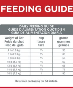 Hill's Science Diet Adult Indoor Cat Food, Chicken Recipe Dry Cat Food, 7 lb. Bag 7 Pound (Pack of 1) 30 71W3 WKb OL 1