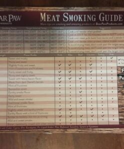 Bear Paws Meat Smoking Guide Magnet - Smoker Accessories - Grilling/BBQ Quick Reference Smoking Chart - Wood Chips - Wood Pellets - Time and Temperature Wood Grain 21 71WK0foLntL
