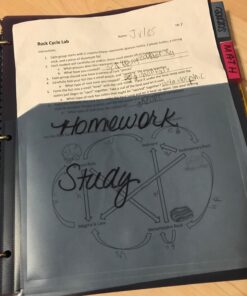 Cardinal Expanding Plastic Binder Dividers, Flexible Front Pockets Expand 1/4", 5-Tab, Insertable Multicolor Tabs, Letter Size, 1 Set (84012CB) 25 71WOl52iyL