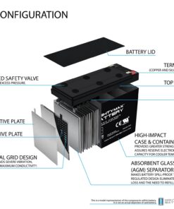 Mighty Max Battery 12V 10Ah Schwinn ST1000, ST-1000 Stealth Scooter Battery - 3 Pack 8 71Wba5AX2pL 4