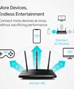 TP-Link AC1900 Smart WiFi Router (Archer A9) - High Speed MU-MIMO Wireless Router, Dual Band, Gigabit, VPN Server, Beamforming, Smart Connect, Works with Alexa, Black AC1900, Dual-Band 32 71Wfmt tYYL