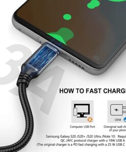 SMALLElectric USB Type C Cable 5-Pack 3FT, USB Type A to C Fast Charger Cords for Samsung Galaxy S20 S10 S9 S8 Plus, Braided Fast Charging Cable for Note 10 9 8, LG V50 V40 G8 G7,(Grey) 3foot Grey 27 71XMRX ZeEL