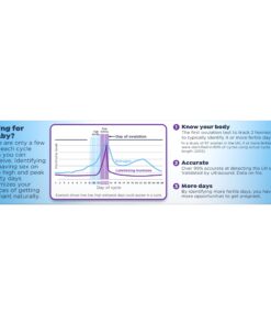 Clearblue Advanced Digital Ovulation Test, Predictor Kit, featuring Advanced Ovulation Tests with digital results, 20 ovulation tests ADOT 20 23 71XQQM4s 2L