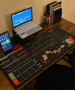 Amazon Basics Multi-Angle Portable Stand for iPad Tablet, E-reader and Phone - Black 52 71XVMOjrP1L