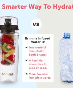 Brimma Fruit Infuser Water Bottle - 32 oz Large, Leakproof Plastic Fruit Infusion Water Bottle for Gym, Camping, and Travel 29 71XeVBon4VL