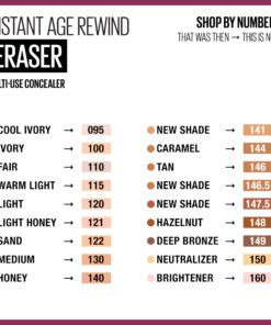 Maybelline Instant Age Rewind Eraser Dark Circles Treatment Multi-Use Concealer, 120, 1 Count (Packaging May Vary) 0.20 Fl Oz (PACK OF 1) IAR CONCEALER 120 30 71Xgwj XuNL 2