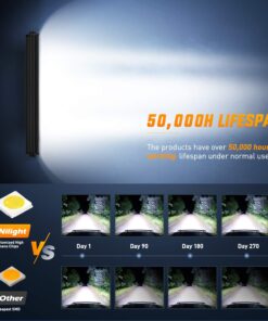 Nilight - 70003C-A 22" 120w LED Light Bar Flood Spot Combo Work Light Driving Lights Fog Lamp Offroad Lighting for SUV Ute ATV Truck 4x4 Boat,2 Years Warranty 22Inch 120W Light Bar 28 71XtGPfCTtL