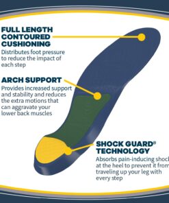 Dr. Scholl's Lower Back Pain Relief Orthotics // Clinically Proven Immediate and All-Day Relief of Lower Back Pain (for Men's 8-14, Also Available for Women's 6-10) 13 71XwN eCQUL