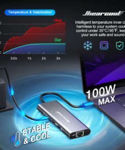 Hiearcool USB C Hub Ethernet,4K@60 USB C to HDMI Hub,8 IN1 Multi-Port USB C Adapter Type C Dock Dongle Compatible for MacBook Pro Air Ipad Dell Lenovo Grey 23 71XwRuPb9QL
