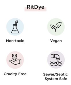 All-Purpose Liquid Dye, Navy Blue 8 oz 32 71YBcol0WL