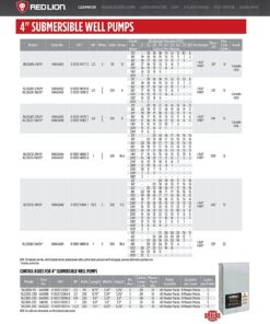 Red Lion RL12G07-2W2V 4-inch Submersible Deep Well Pump, 3/4 HP, 12 GPM 2-Wire, 230 Volts, Steel, 14942403 3/4 HP, 230 Volt 14 71YEeb0m LL