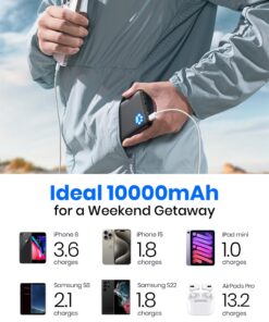 INIU Portable Charger, Slimmest 10000mAh 5V/3A Power Bank, USB C in&out High-Speed Charging Battery Pack, External Phone Powerbank Compatible with iPhone 15 14 13 12 11 Samsung S22 S21 Google iPad etc Black 27 71YMov5YvhL