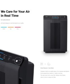 Winix 5500-2 Air Purifier with True HEPA, PlasmaWave and Odor Reducing Washable AOC Carbon Filter Medium , Charcoal Gray 33 71YbvtJW3GL