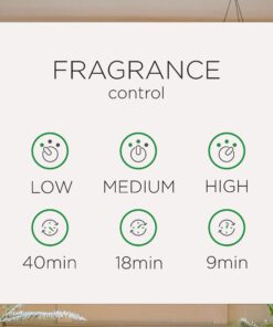 Air Wick Automatic Air Freshener Spray Refill, 2ct, Fresh Waters, Odor Neutralization, Essential Oils 16 71ZAFiqDFL