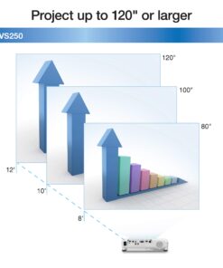 Epson VS250 SVGA 3,200 Lumens Color Brightness (Color Light Output) 3,200 Lumens White Brightness (White Light Output) HDMI 3LCD Projector VS250 - New 23 71ZCQbCrIjL