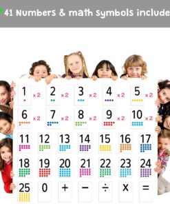 Attractivia Magnetic Number Flash Cards - Large 0-25 Math Cards, Early Addition and Subtraction, Multiplication, Division and Symbols, for Classroom Teachers, Homeschool, Toddlers, Kids and Adults 10 71ZEoPk01lL