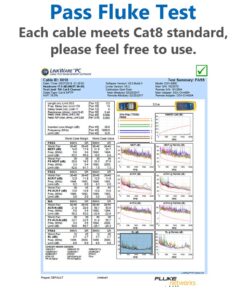 QIFGUO Cat 8 Ethernet Cable 30ft Internet Network LAN Patch Cable Cord Shielded High Speed 40Gbps 2000Mhz RJ45 Cables for Gaming, Router, PS4, Xbox - Compatible with Cat7/Cat6a/Cat5e Network - White Cat8 30FT 20 71ZLFUlArAL