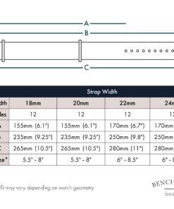 Benchmark Basics Nylon Watch Band - Waterproof Ballistic Nylon One-Piece Military Watch Straps for Men & Women - Choice of Color & Width - 18mm, 20mm, 22mm or 24mm Black / Grey Bond Striped 23 71ZPwmTn8tL