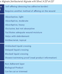 Silver Alginate (Antibacterial Alginate with Silver) 4.25"x4.25" Sterile; 5 Wound Dressings Per Box (1) (4.25" X 4.25") (1) Areza Medical 1 15 71ZWVuPzJtL
