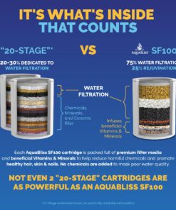 Alternative view of AquaBliss High Output Revitalizing Shower Filter - Reduces Dry Itchy Skin, Dandruff, Eczema, and Dramatically Improves The Condition of Your Skin, Hair and Nails - Chrome (SF100)