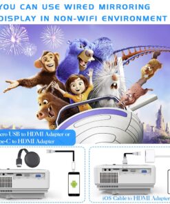Projector with WiFi and Bluetooth, 2023 Upgrade 9500L Outdoor Projector, Mini Movie Projector Supports 1080P Synchronize Smartphone Screen by WiFi/USB Cable for Home Entertainment 35 71ZqLIXksXL