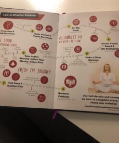 Law of Attraction Life & Goal Planner - A 30 Day Journey Creating Your Dream Life - Personal Gratitude Journal, Week Success Planner, and Stickers Purple (30-day) 55 71ZtHpzFlHL