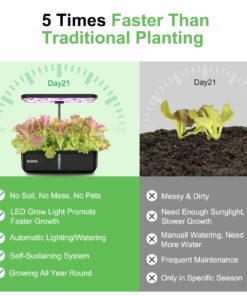 Indoor Garden Hydroponics Growing System, DUESI Upgrade 12 Pods Plant Germination Herb Kit with LED Grow Light, Hydrophonic Planter Grower Harvest Vegetable Lettuce for Hydroponic Gardeners (12 Pods) 31 71ZuLzsGoLL