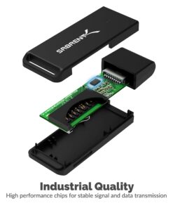 SABRENT USB 3.0 Micro SD and SD Card Reader (CR-T2MS) 2-Slot USB 3.0 Slim 18 71a0M8wDLL