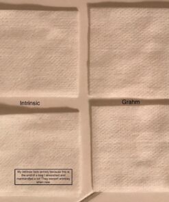 Intrinsics 407300 Petite Silken Wipes - 2"x2", 4-ply Blend of Soft Fibers, 200 Count 35 71aIe5PKVL