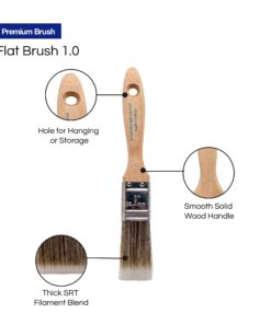 Pro Grade - Paint Brushes - 5 Ea - Paint Brush Set 32 71ar2nMUuyS